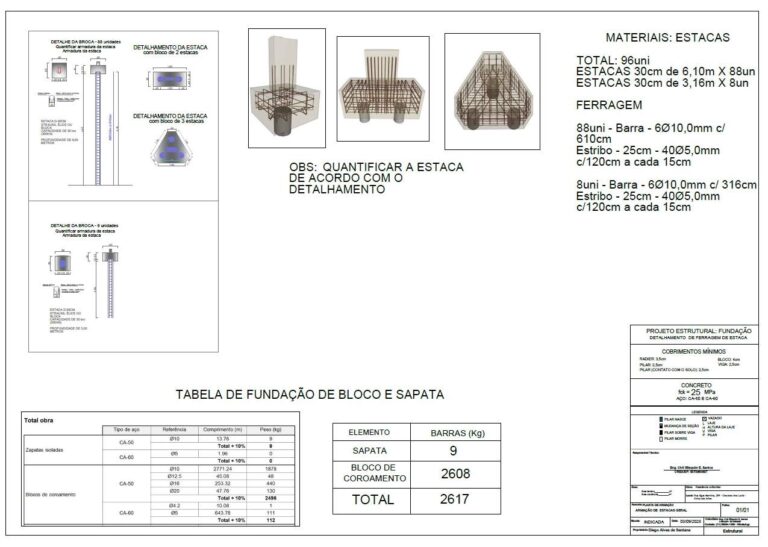 projetos concreto armado 007