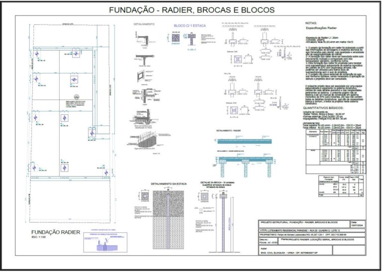 projetos em EPS (19)