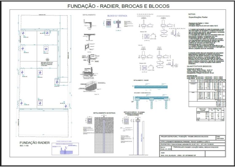 projetos em EPS (22)